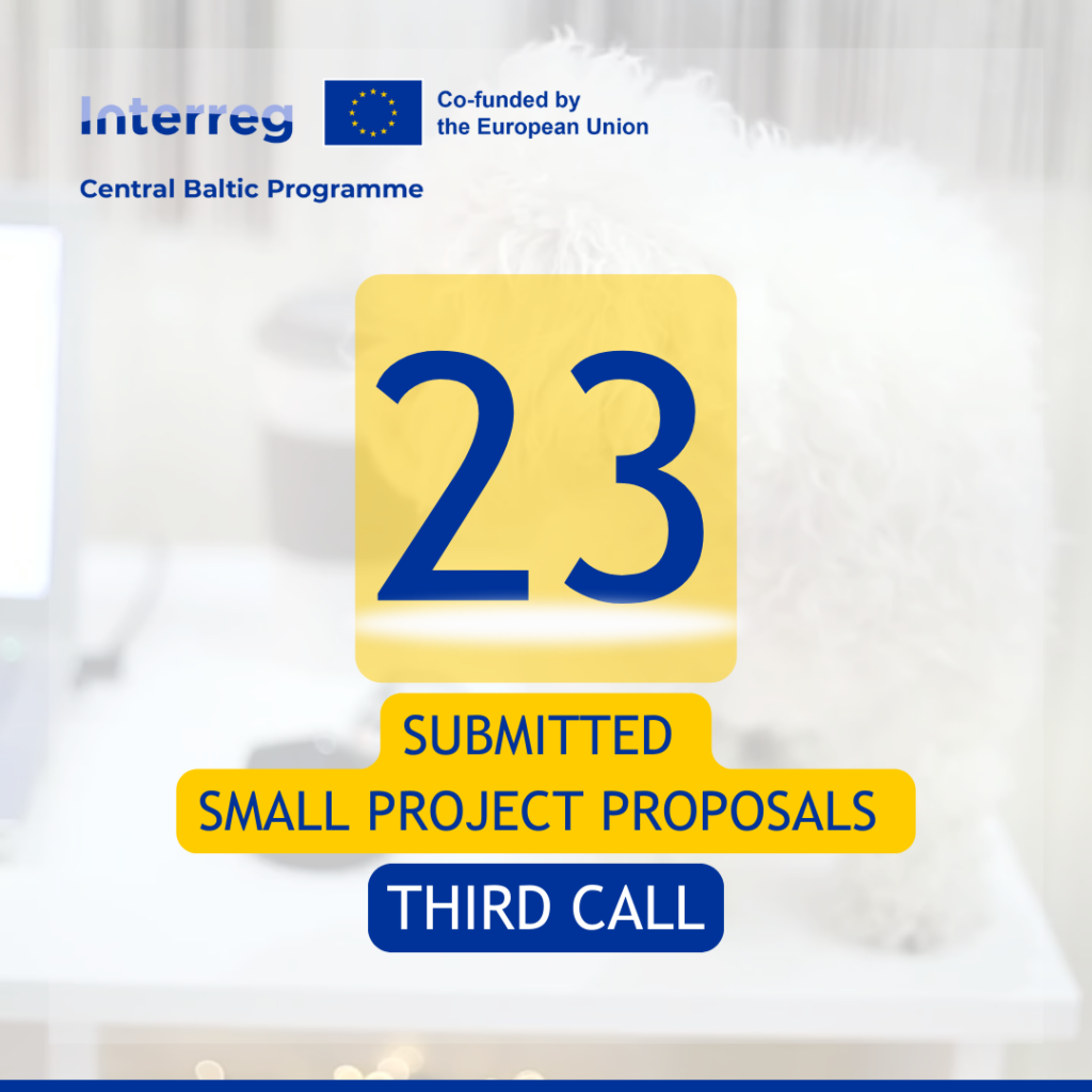 23 small project proposals were submitted to the Third call