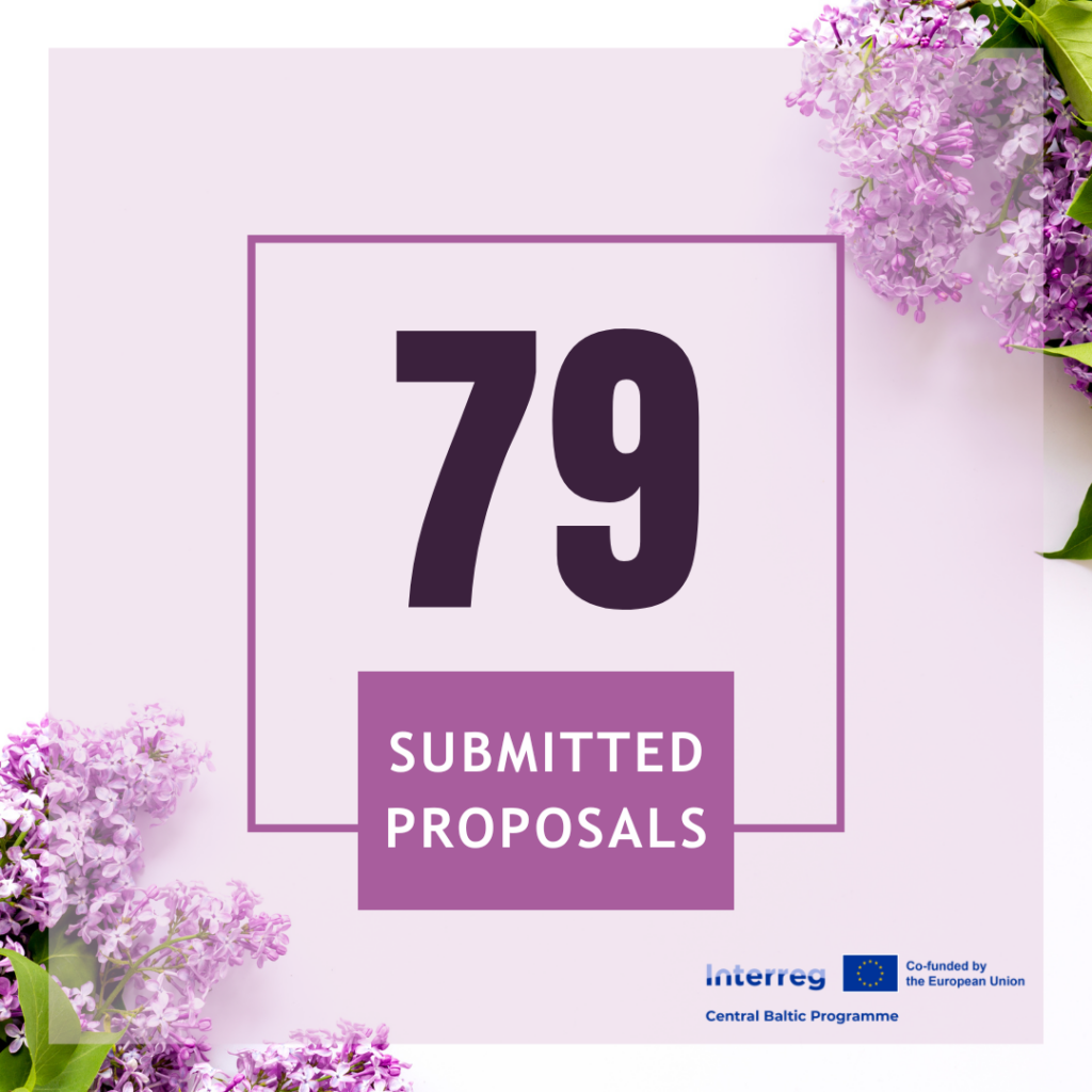 79 submitted proposals