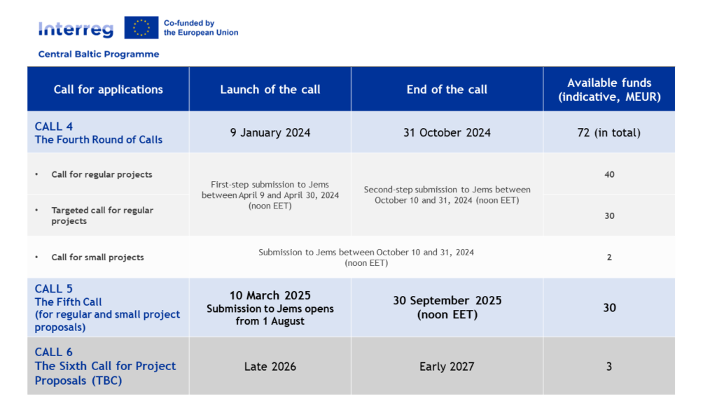 Call calendar