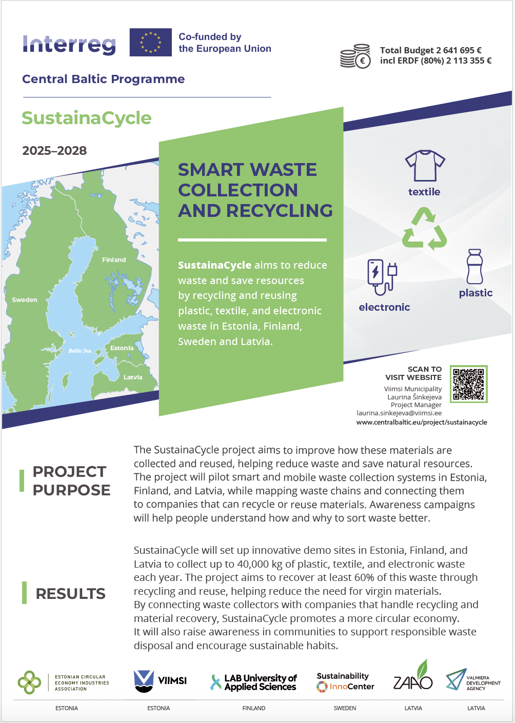 About project - Central Baltic