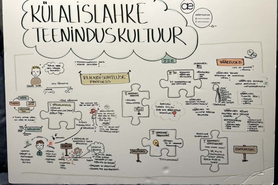 Hospitality and service culture training for Estonian entrepreneurs