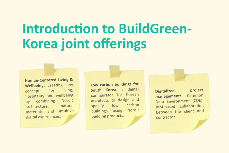 Joining forces for Korea: BuildGreen-Korea’s first workshop brings together 18 companies to develop joint offerings